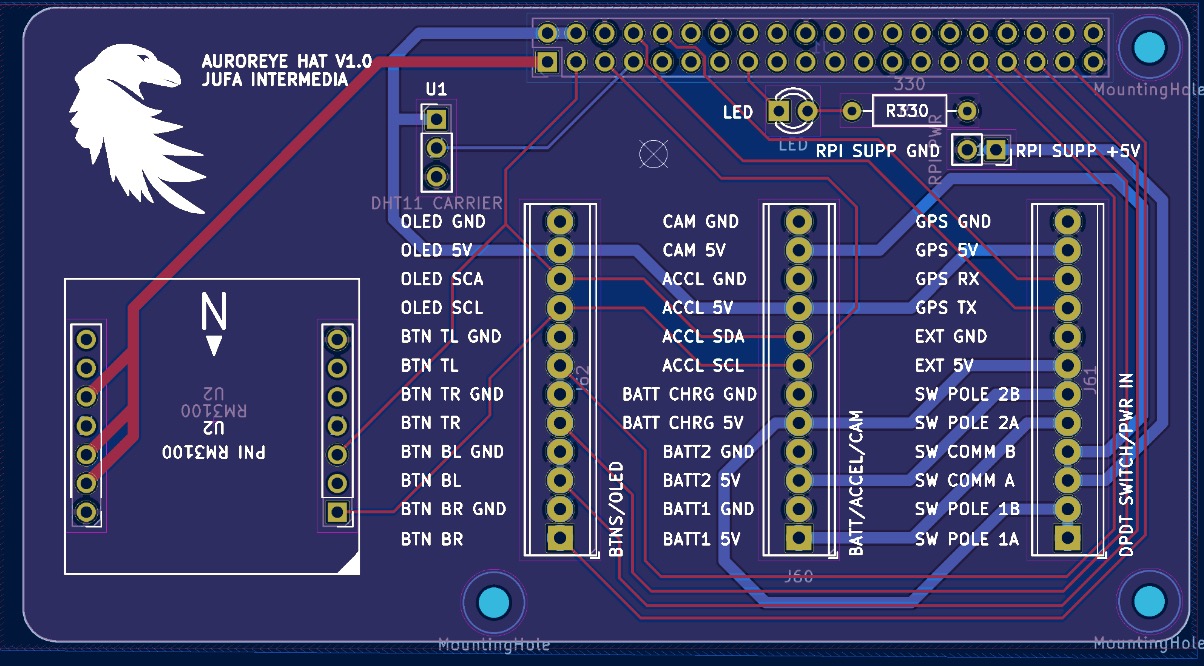 AurorEye has some thirsty devices on its power bus that all need to be fed their specific diet of Voltage and Current